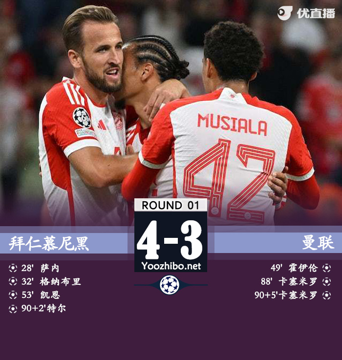 拜仁慕尼黑vs曼聯