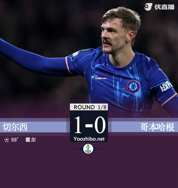 切爾西vs哥本哈根