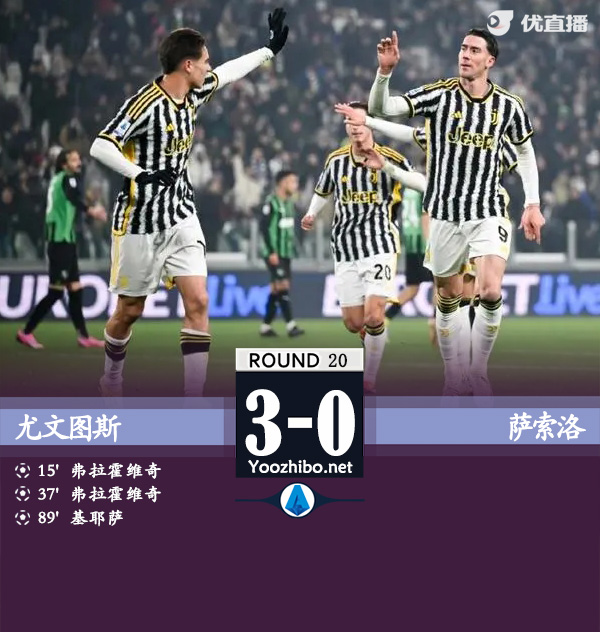 尤文圖斯vs薩索洛