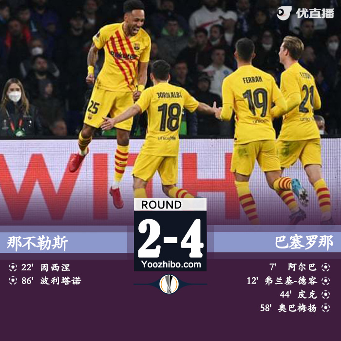巴薩4-2那不勒斯，總比分5-3
