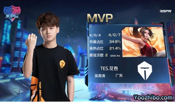 2020年KPL秋季賽常規賽 RNG.M vs TES