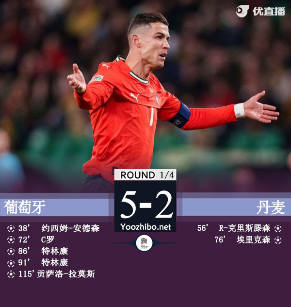 葡萄牙vs丹麥