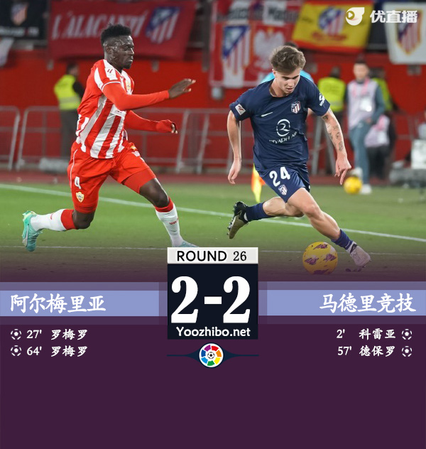 阿爾梅里亞vs馬德里競技