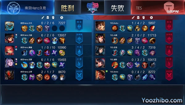 2020年KPL秋季賽常規賽 南京Hero久競 vs TES全場錄像