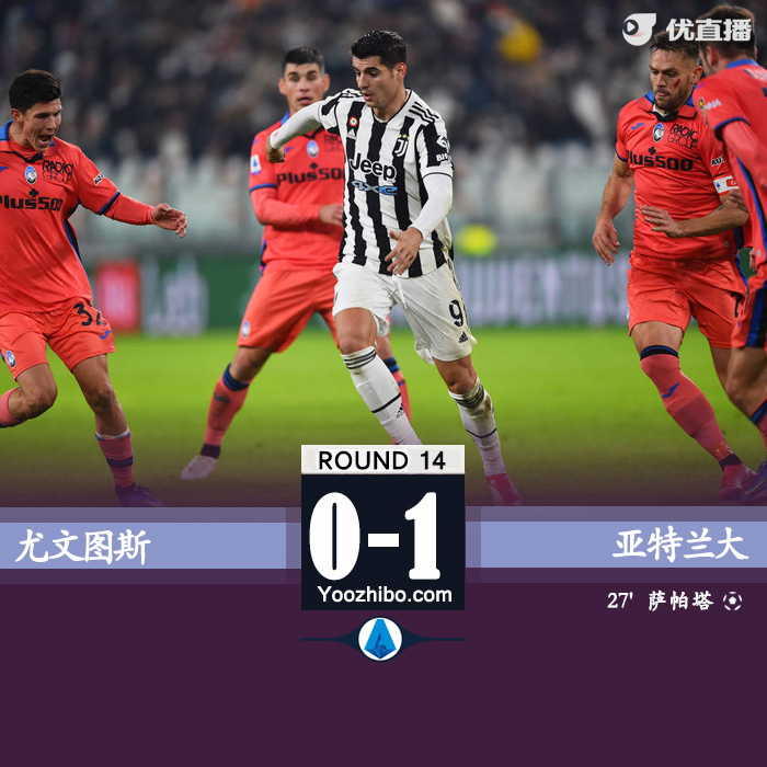 尤文圖斯0-1亞特蘭大 基耶薩麥肯尼傷退迪巴拉中框