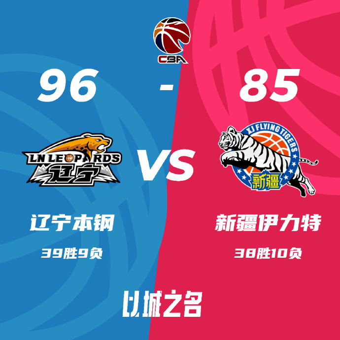 遼寧96-85擊敗新疆 趙繼偉12+13傷后返場 張鎮麟末節4記三分