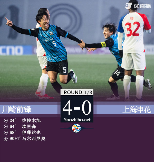 川崎前鋒vs上海申花隊