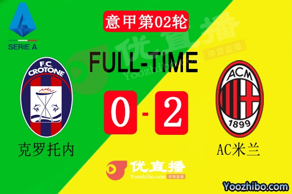 米蘭2-0克羅托內