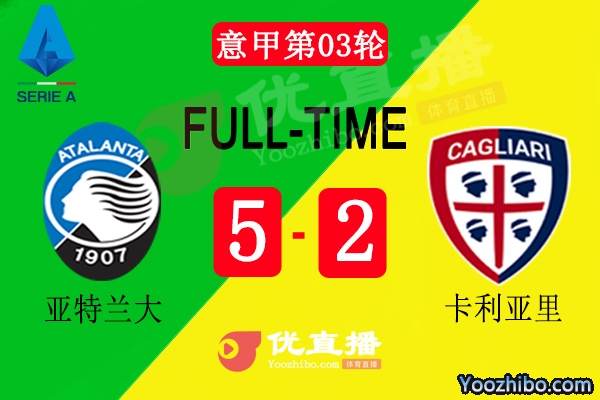亞特蘭大多點開花 5-2大勝卡利亞里
