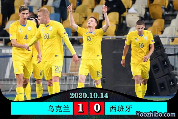 西班牙0-1烏克蘭