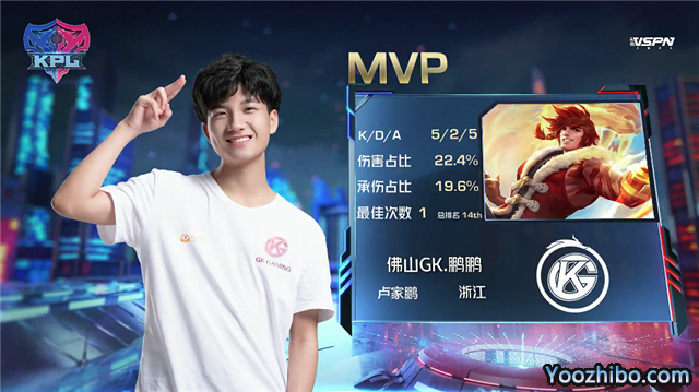 2020年KPL秋季賽常規賽QG vs GK