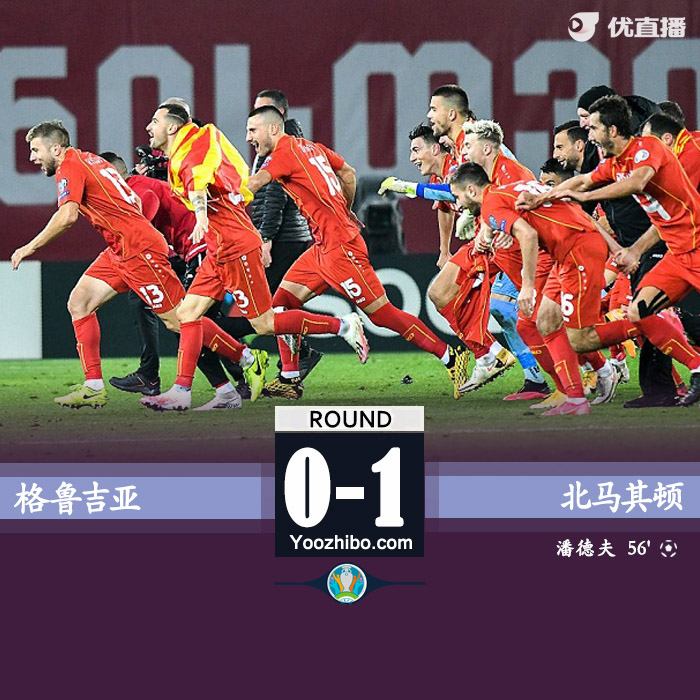 北馬其頓1-0格魯吉亞