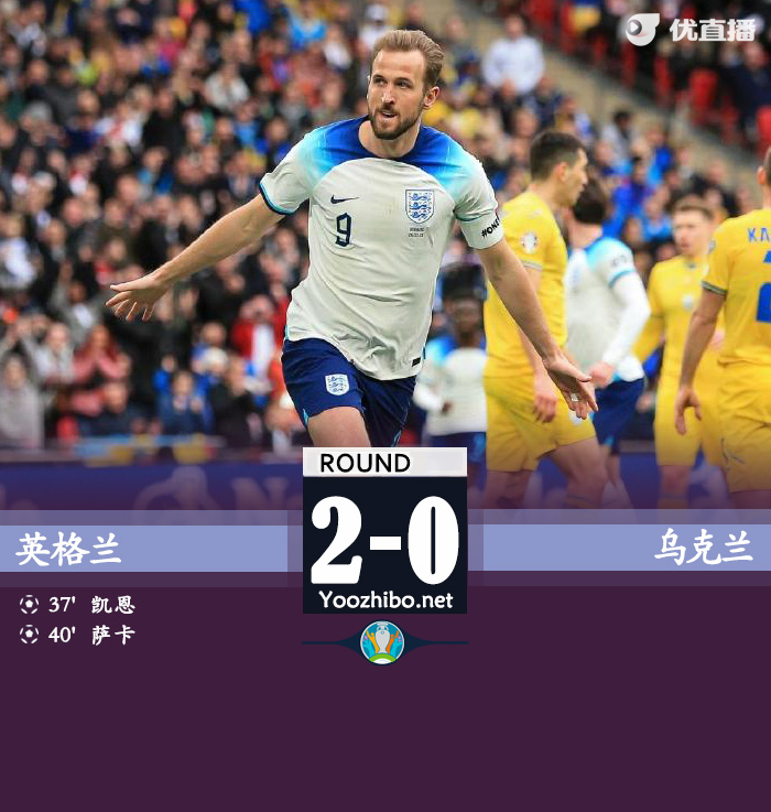 英格蘭2-0烏克蘭 薩卡世界波+傳射凱恩破門