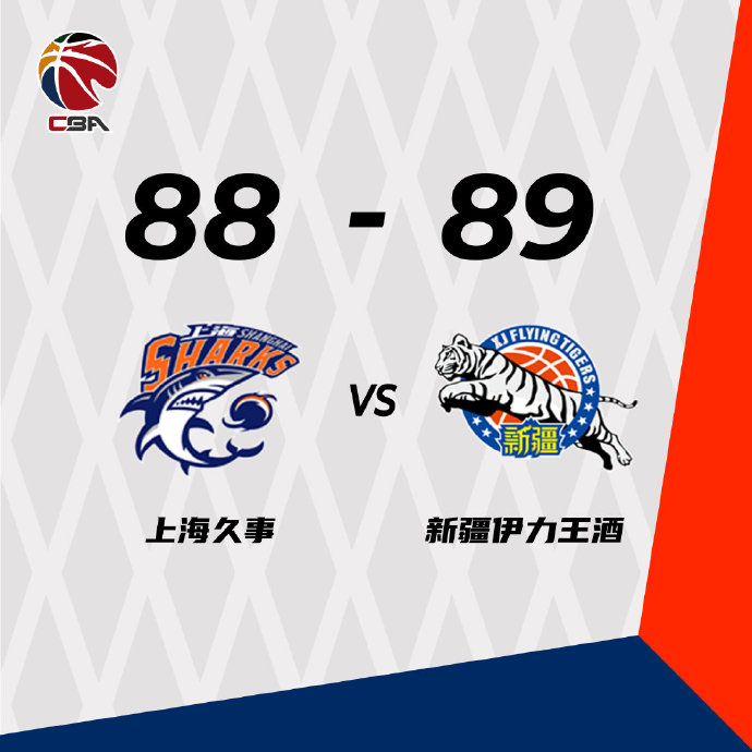 10月12日 CBA季前賽 上海vs新疆 全場錄像及集錦