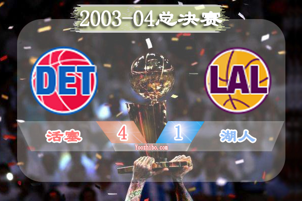 2003-04賽季NBA總決賽最有價值球員(FMVP),比盧普斯當選