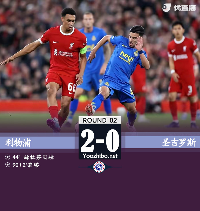 利物浦vs圣吉羅斯