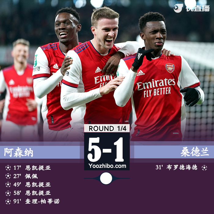 阿森納2-1暫時領先桑德蘭