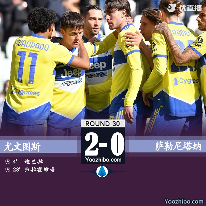 尤文2-0薩勒尼塔納 弗拉霍維奇傳射迪巴拉破門