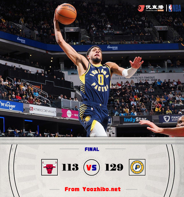 步行者129-113勝公牛 西亞卡姆26+6拉文空砍31分 哈利兩雙
