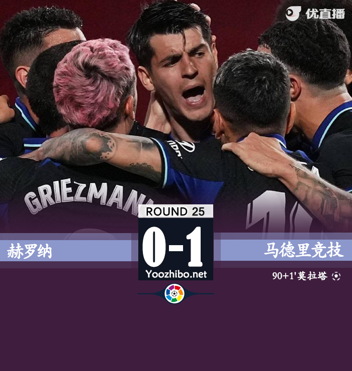馬德里競技客場1-0小勝赫羅納