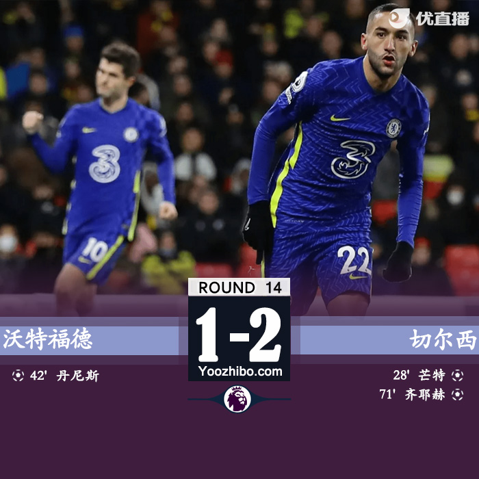 切爾西客場2-1戰勝沃特福德