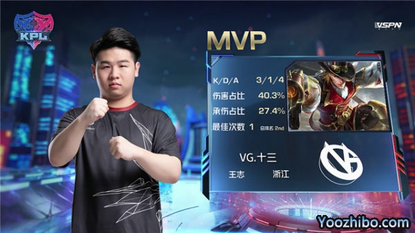 2020年KPL秋季賽常規賽 VG vs RW俠全場錄像