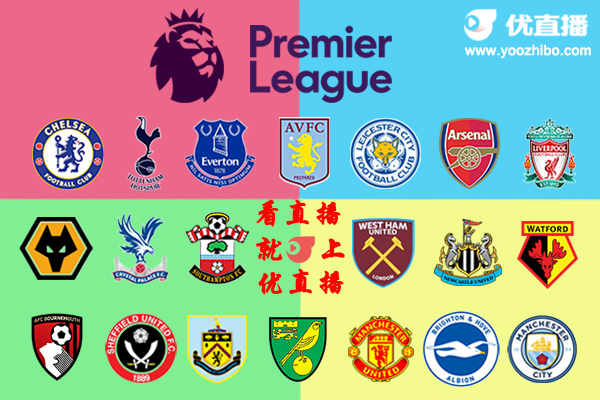 2019-20賽季<a href=/zuqiubs/yingchao/ target=_blank class=infotextkey>英超</a>球隊陣容名單一覽