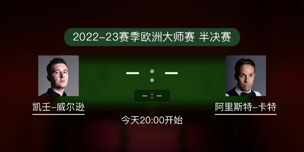 凱倫-威爾遜vs阿里-卡特賽事前瞻和交手記錄