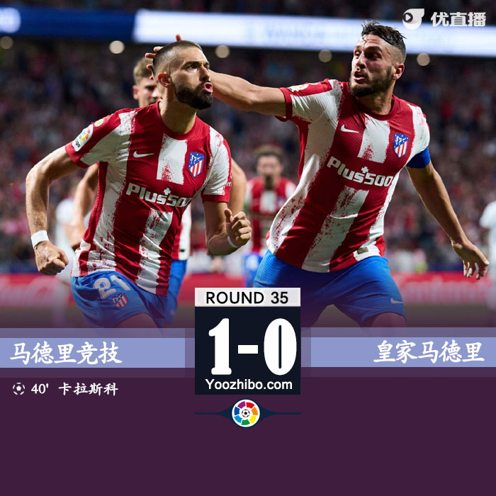 馬競1-0皇馬