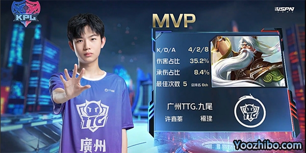廣州TTG 3-0杭州LGD大鵝