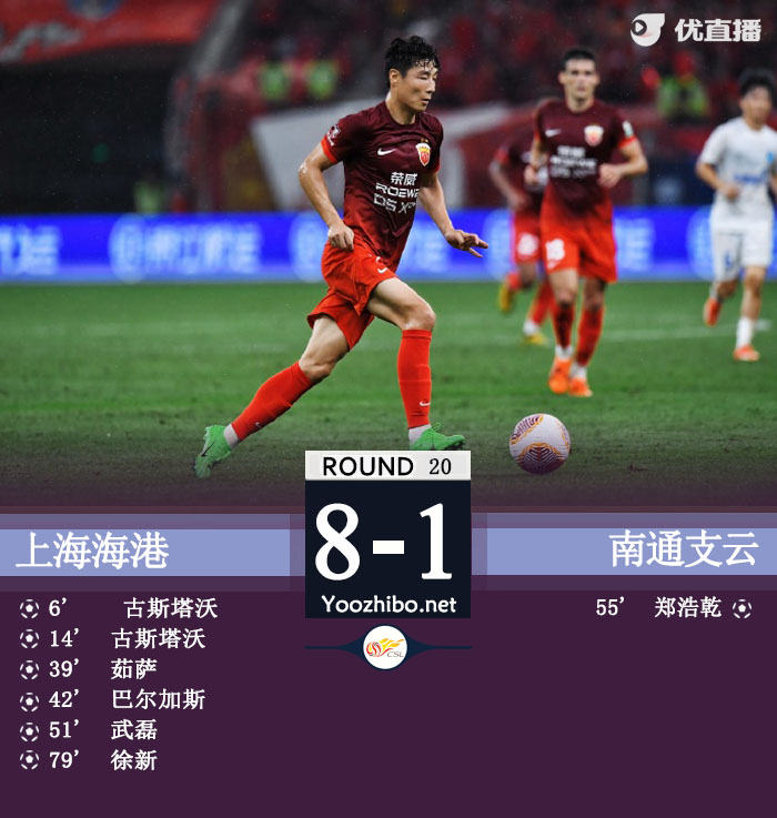 上海海港隊vs南通支云隊