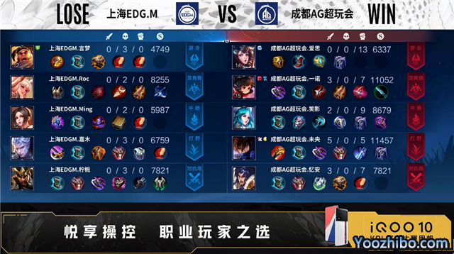 EDG.M vs AG超玩會 全場錄像