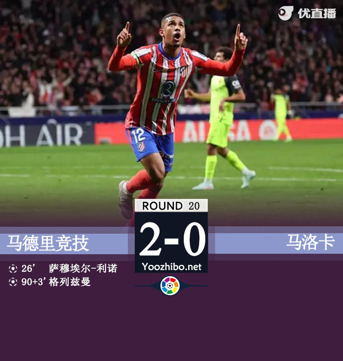 馬德里競技vs馬洛卡