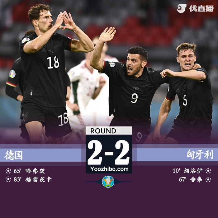 06月24日 歐洲杯第3輪 德國vs匈牙利 全場錄像及集錦