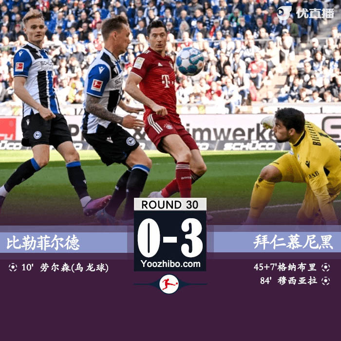 拜仁3-0比勒菲爾德 戴維斯造烏龍格納布里、穆西亞拉進球