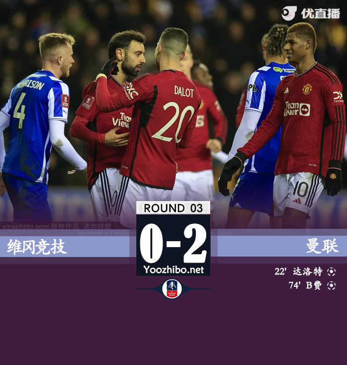 維岡競技vs曼聯