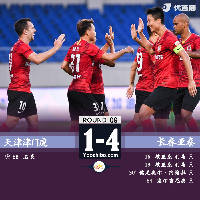 亞泰4-1津門虎  埃里克雙響塞爾吉尼奧、石炎互轟世界波