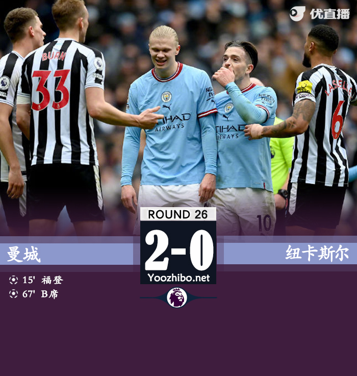 曼城2-0紐卡斯爾