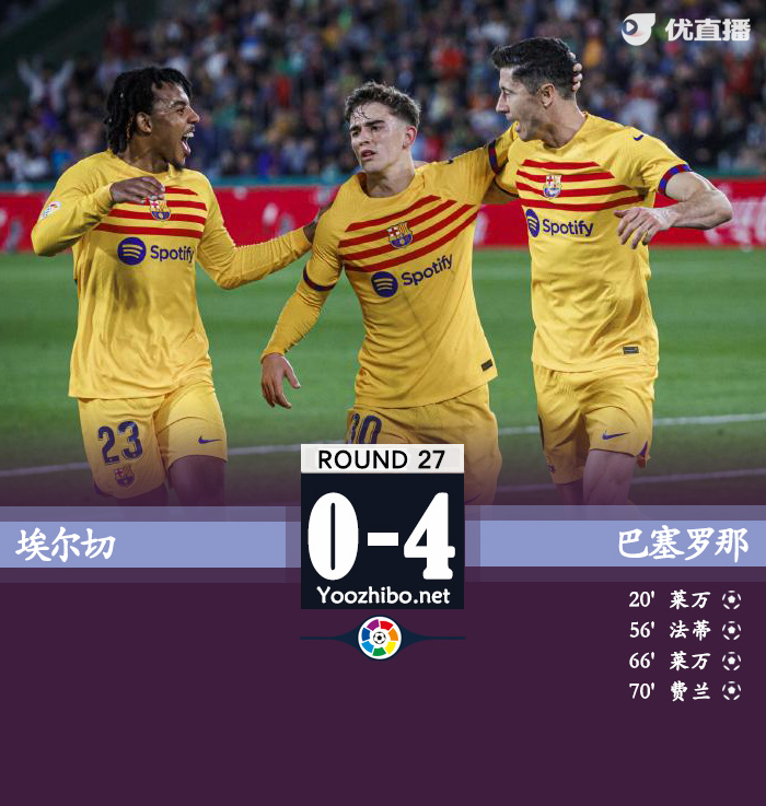 埃爾切積13分墊底