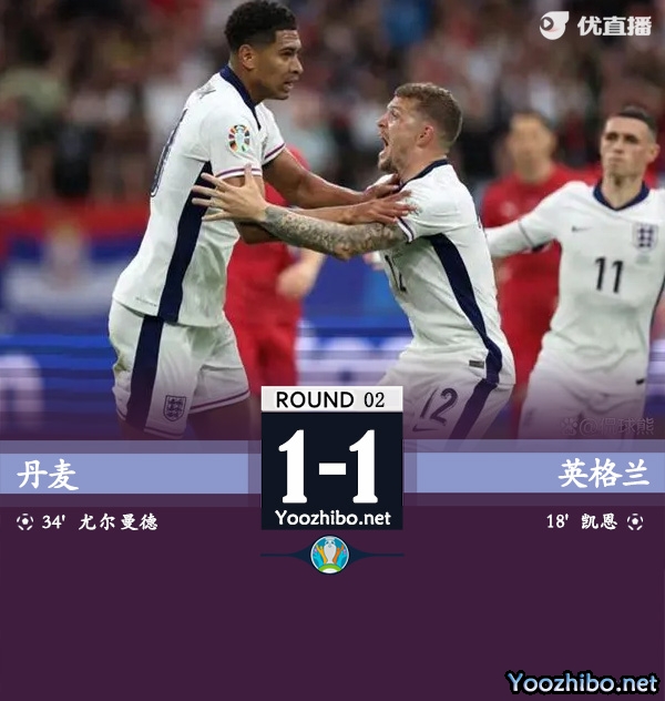 丹麥vs英格蘭