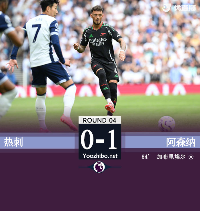 熱刺vs阿森納