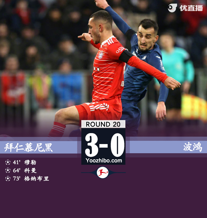 拜仁3-0波鴻收獲聯賽兩連勝。