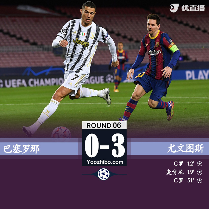 <a href=/zuqiubs/juventus/ target=_blank class=infotextkey>尤文圖斯</a>3-0巴塞羅那