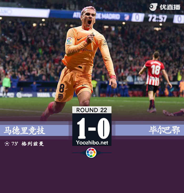 馬德里競技1-0畢爾巴鄂。