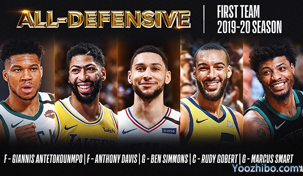 2019-20賽季NBA最佳防守陣容一陣