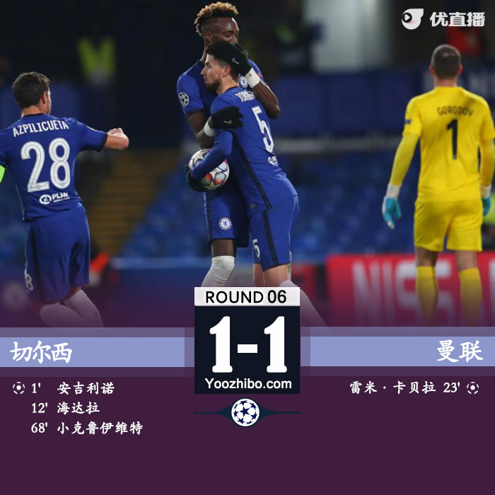 <a href=/zuqiubs/chelsea/ target=_blank class=infotextkey>切爾西</a>1-1克拉斯諾達爾