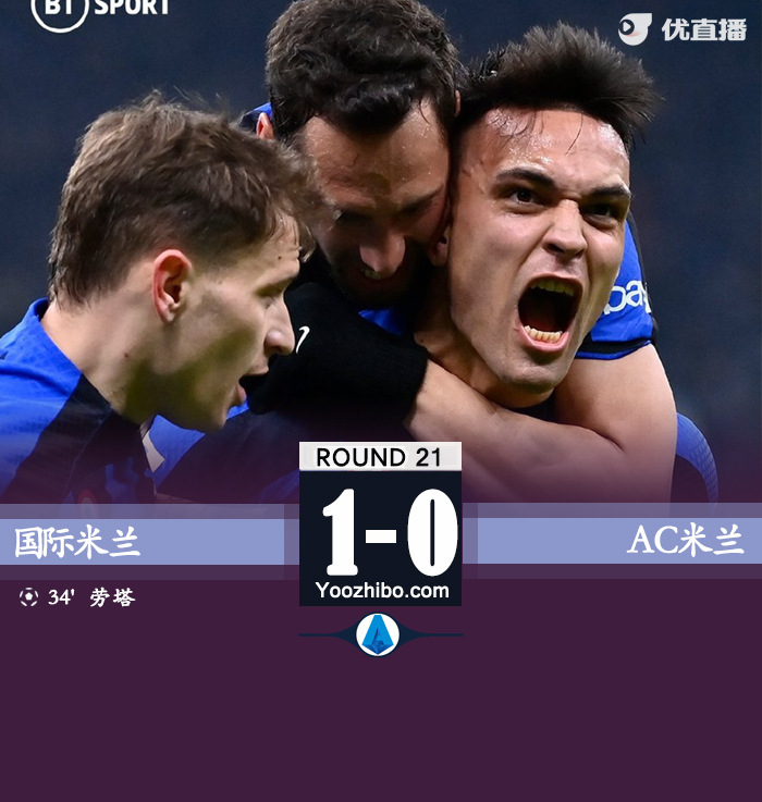 國際米蘭主場1-0戰勝AC米蘭
