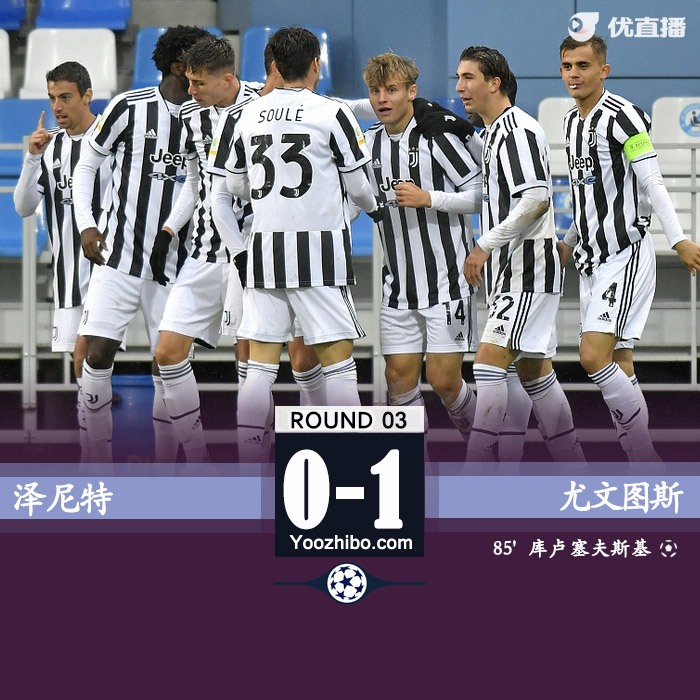 尤文圖斯1-0澤尼特 德西利奧助攻庫盧替補絕殺