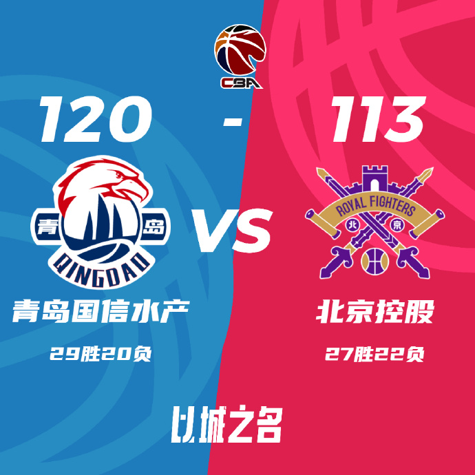 03月28日 CBA常規賽 青島vs北控 全場錄像及集錦