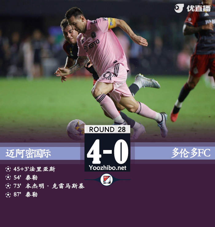 邁阿密國際vs多倫多FC